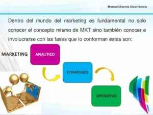 IL MARKETING ANALITICO